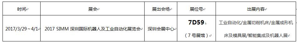 2017 SIMM公司網(wǎng)站發(fā)布截圖表格.jpg
